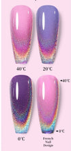 Load image into Gallery viewer, BORN PRETTY 7ml Nail Gel Polish Cat Magnetic Colorful Thermal Nail Gel Soak Off UV Gel 01